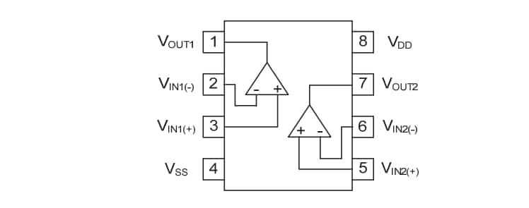 Technische Zeichnung - Renesas Electronics READ2302G Dual-Operationsverstärker